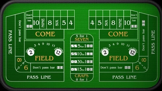 craps-rules