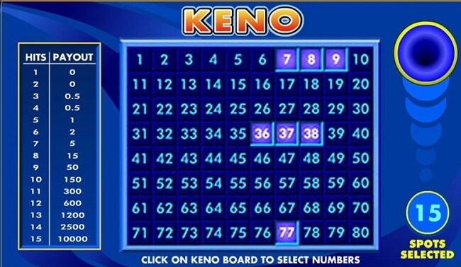 keno keno