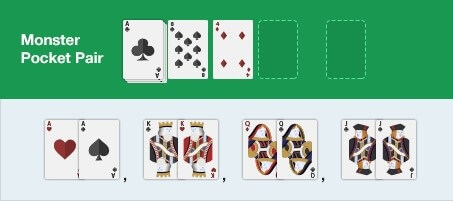 Pre-Flop