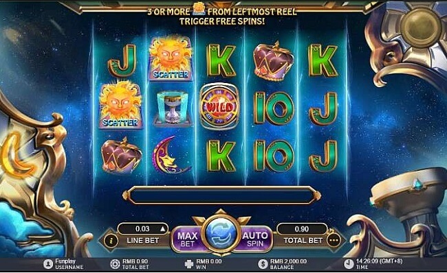 Slot-game-mobile-malaysia