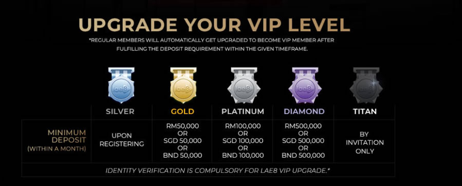 lae8-vip