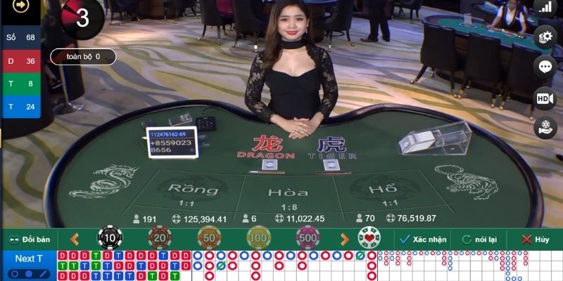 ưu nhược điểm của game rồng hổ